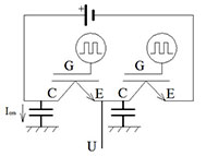 感應(yīng)電原理