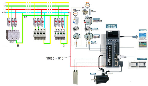 電路接地示意圖