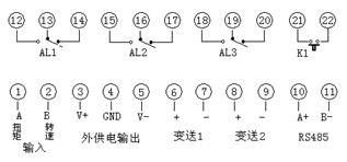 扭矩功率儀接線說明