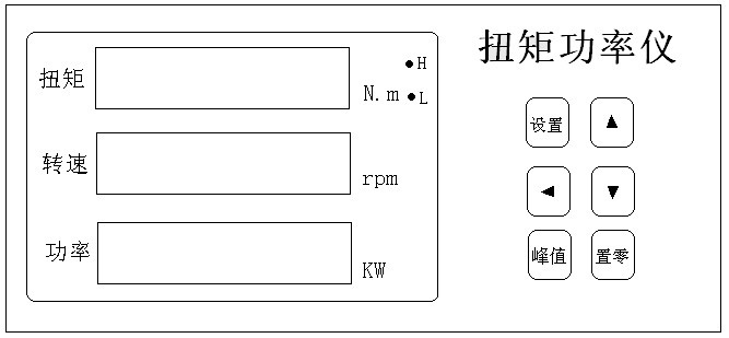 三顯扭矩儀面板